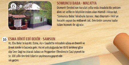 Hangi evliya nerede yatıyor ?