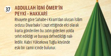 Hangi evliya nerede yatıyor ?