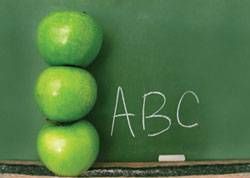 Kahvaltının önemi