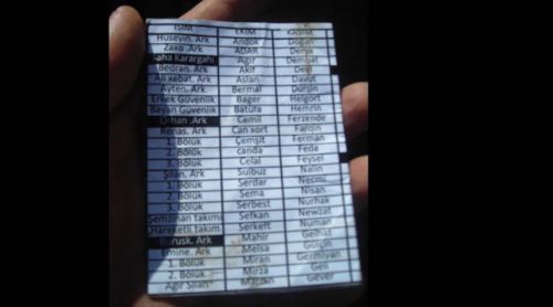 Roketatar ve telsiz kodları bulundu