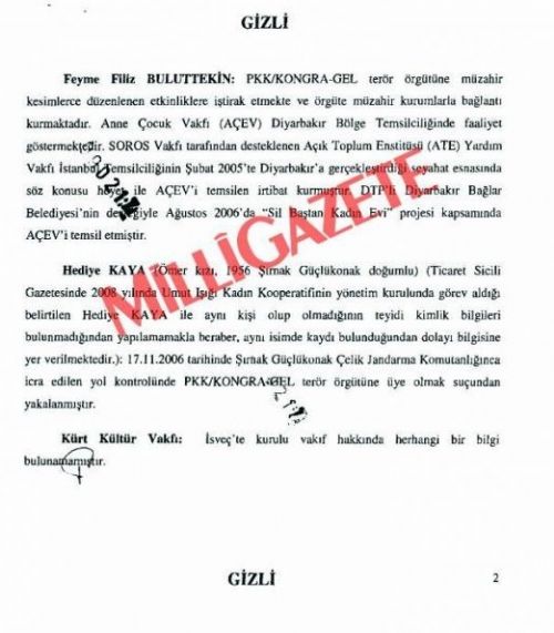 PKK'ya haçlı kaynağının belgeleri...