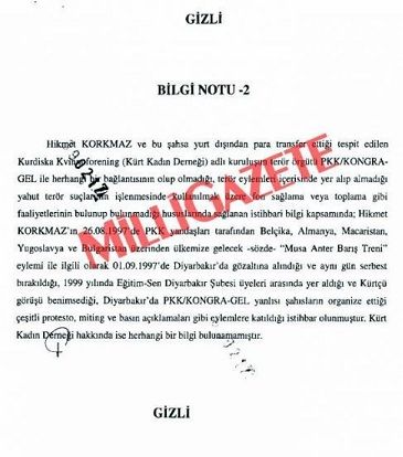 PKK'ya haçlı kaynağının belgeleri...