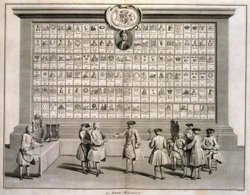 Osmanlı'da mason padişahlar