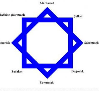 Ayasofya'nın şaşırtan gizemleri