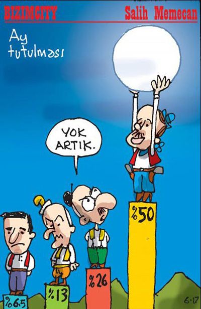 Güncel Karikatürler