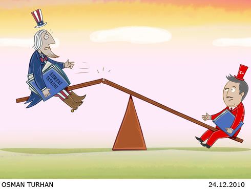 Güncel Karikatürler