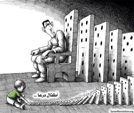 Güncel Karikatürler