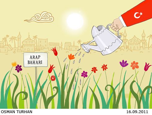 Güncel Karikatürler