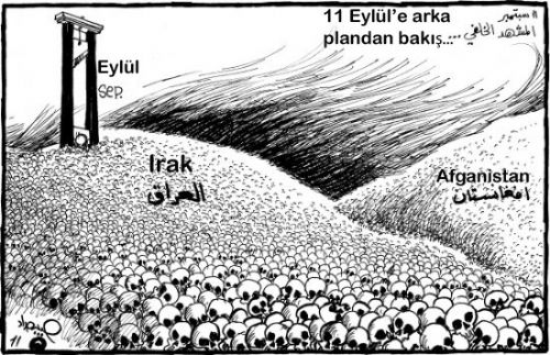 Güncel Karikatürler