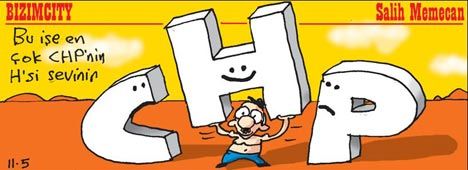 Güncel Karikatürler