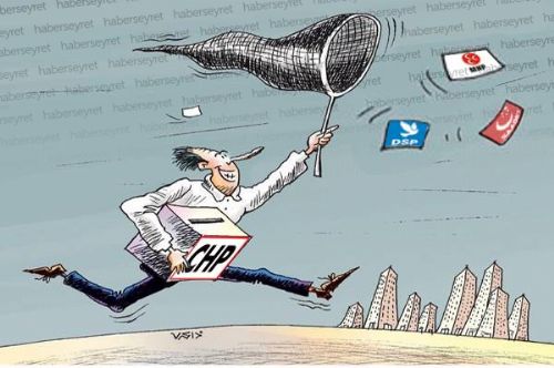 Güncel Karikatürler