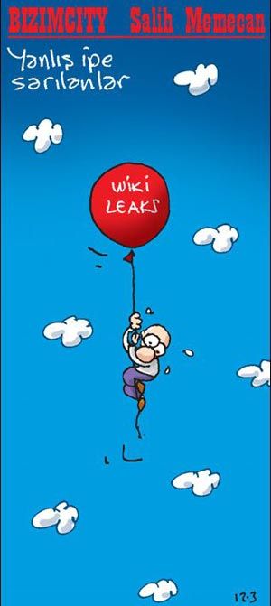 Güncel Karikatürler