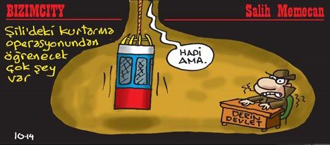 Güncel Karikatürler