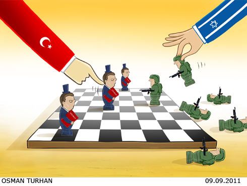 Güncel Karikatürler