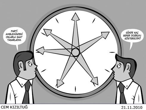 Güncel Karikatürler