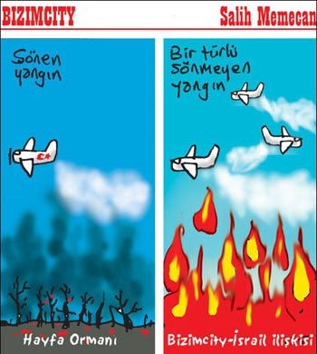 Güncel Karikatürler