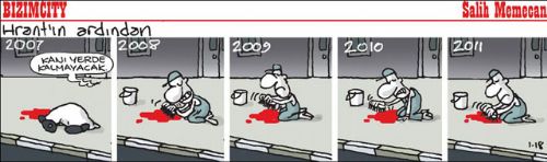 Güncel Karikatürler