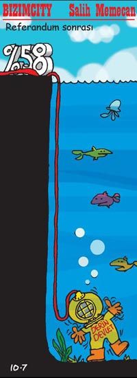 Güncel Karikatürler