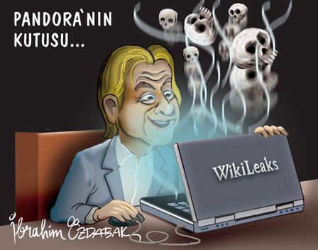 Güncel Karikatürler