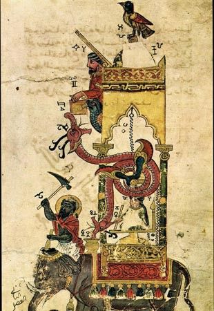 Müslümanların hayat değiştiren buluşları