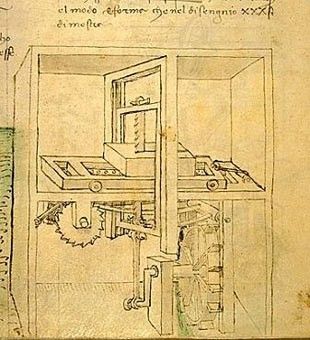 Müslümanların hayat değiştiren buluşları