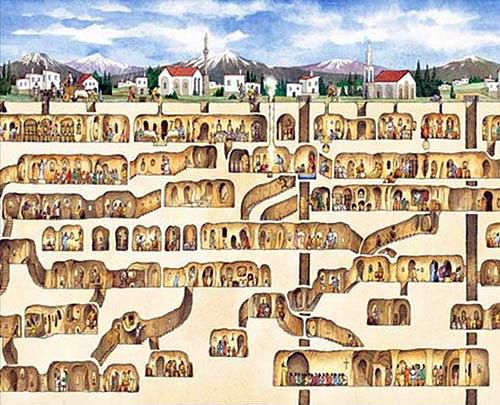 Dünyanın en gizemli yer altı şehirleri