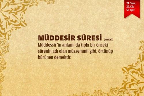 Sure isimlerinin manalarını biliyor musunuz?