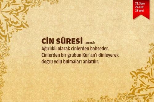 Sure isimlerinin manalarını biliyor musunuz?