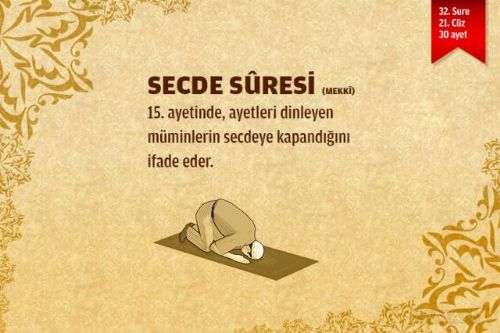 Sure isimlerinin manalarını biliyor musunuz?