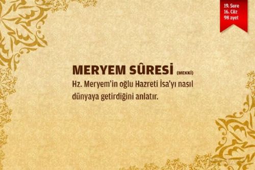 Sure isimlerinin manalarını biliyor musunuz?