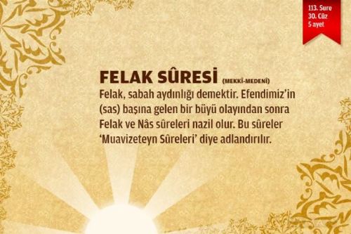 Sure isimlerinin manalarını biliyor musunuz?