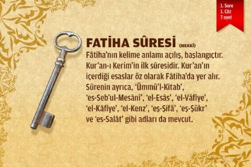 Sure isimlerinin manalarını biliyor musunuz?