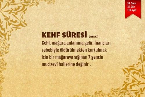 Sure isimlerinin manalarını biliyor musunuz?