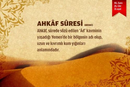 Sure isimlerinin manalarını biliyor musunuz?