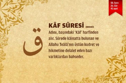 Sure isimlerinin manalarını biliyor musunuz?