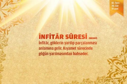 Sure isimlerinin manalarını biliyor musunuz?