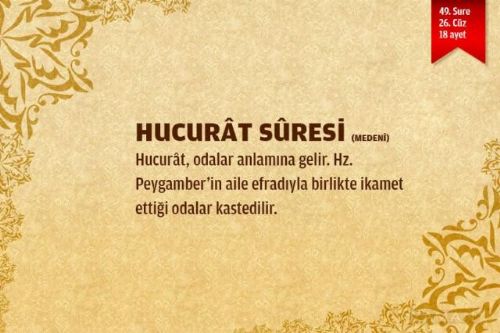 Sure isimlerinin manalarını biliyor musunuz?