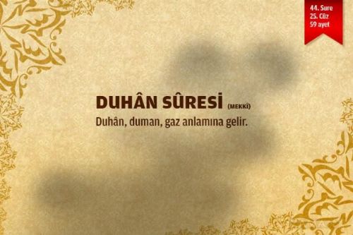 Sure isimlerinin manalarını biliyor musunuz?