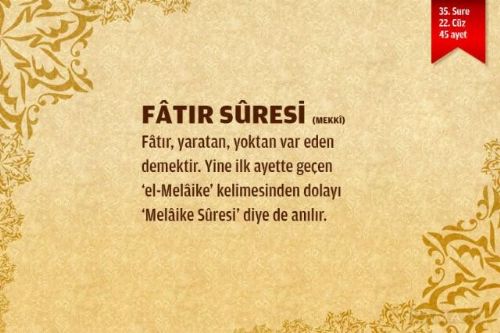 Sure isimlerinin manalarını biliyor musunuz?