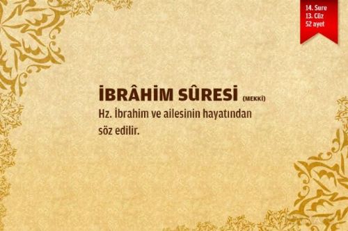 Sure isimlerinin manalarını biliyor musunuz?