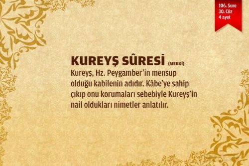 Sure isimlerinin manalarını biliyor musunuz?