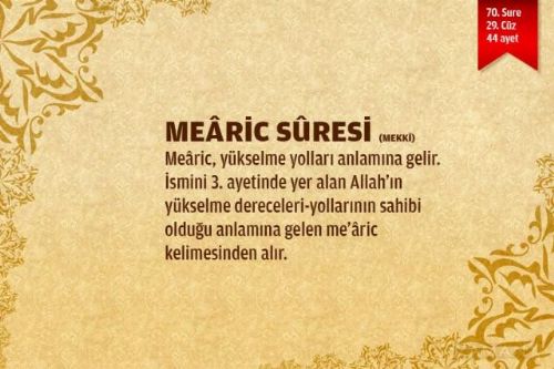 Sure isimlerinin manalarını biliyor musunuz?