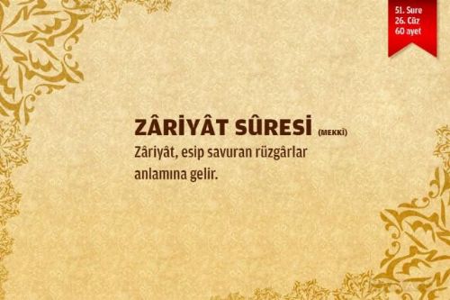 Sure isimlerinin manalarını biliyor musunuz?