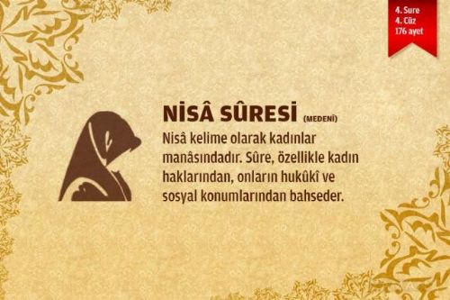 Sure isimlerinin manalarını biliyor musunuz?