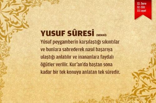 Sure isimlerinin manalarını biliyor musunuz?