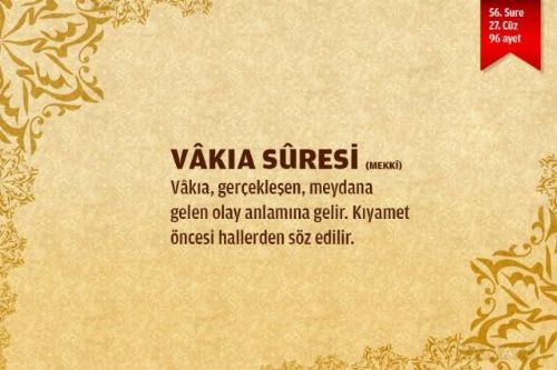 Sure isimlerinin manalarını biliyor musunuz?