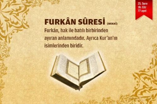 Sure isimlerinin manalarını biliyor musunuz?