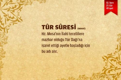 Sure isimlerinin manalarını biliyor musunuz?