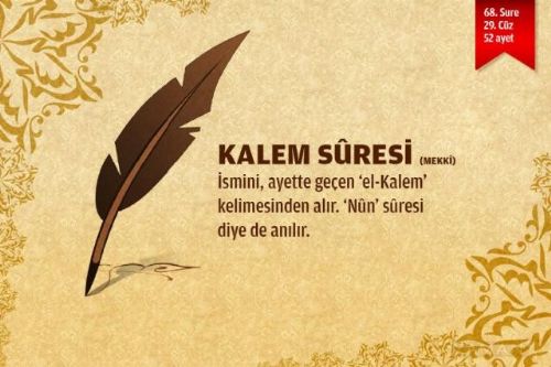 Sure isimlerinin manalarını biliyor musunuz?