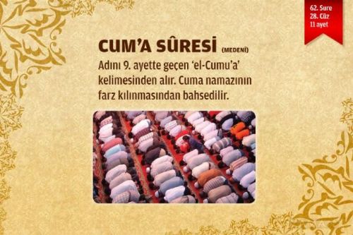 Sure isimlerinin manalarını biliyor musunuz?